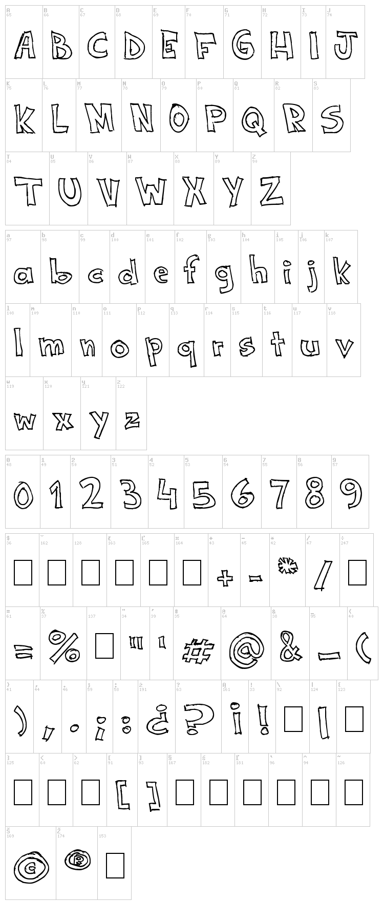 NeNe WeNo Width HandWrite font map